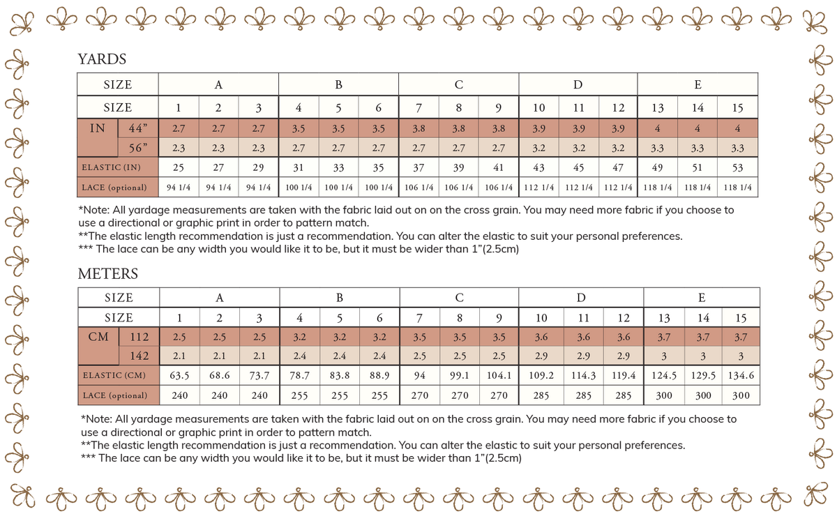 Fabric Requirements