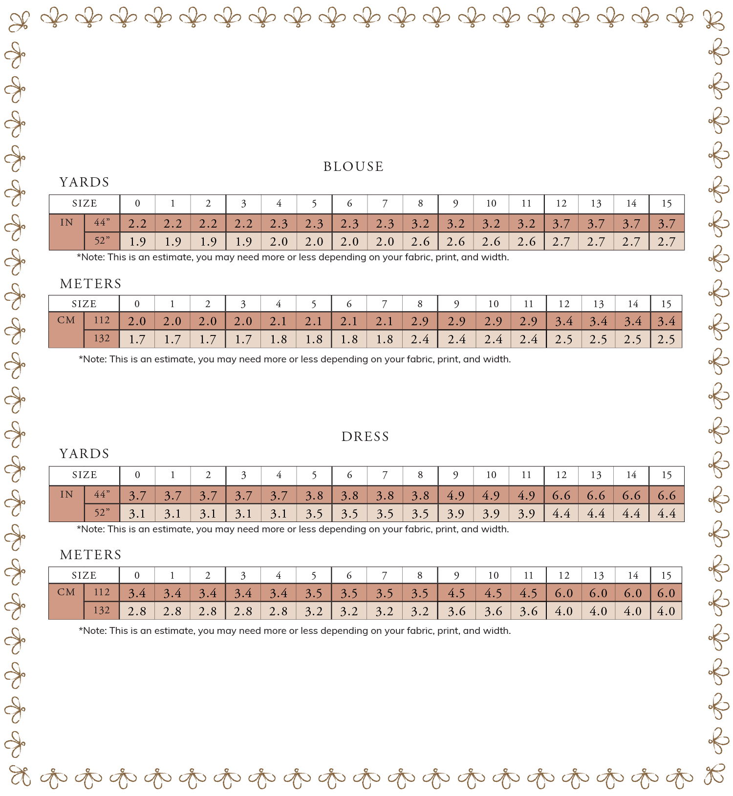 Fabric Requirements