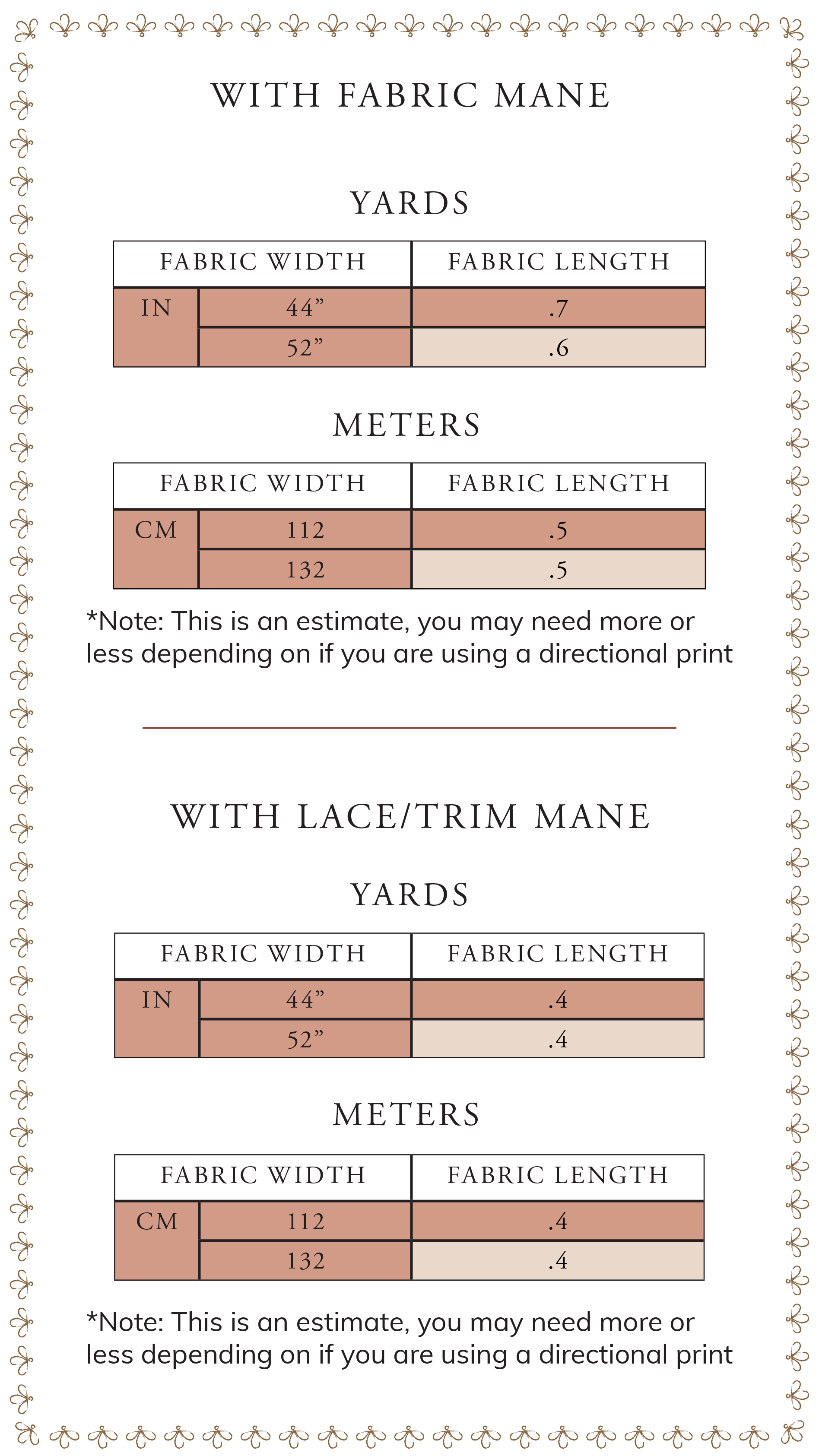 Fabric Requirements