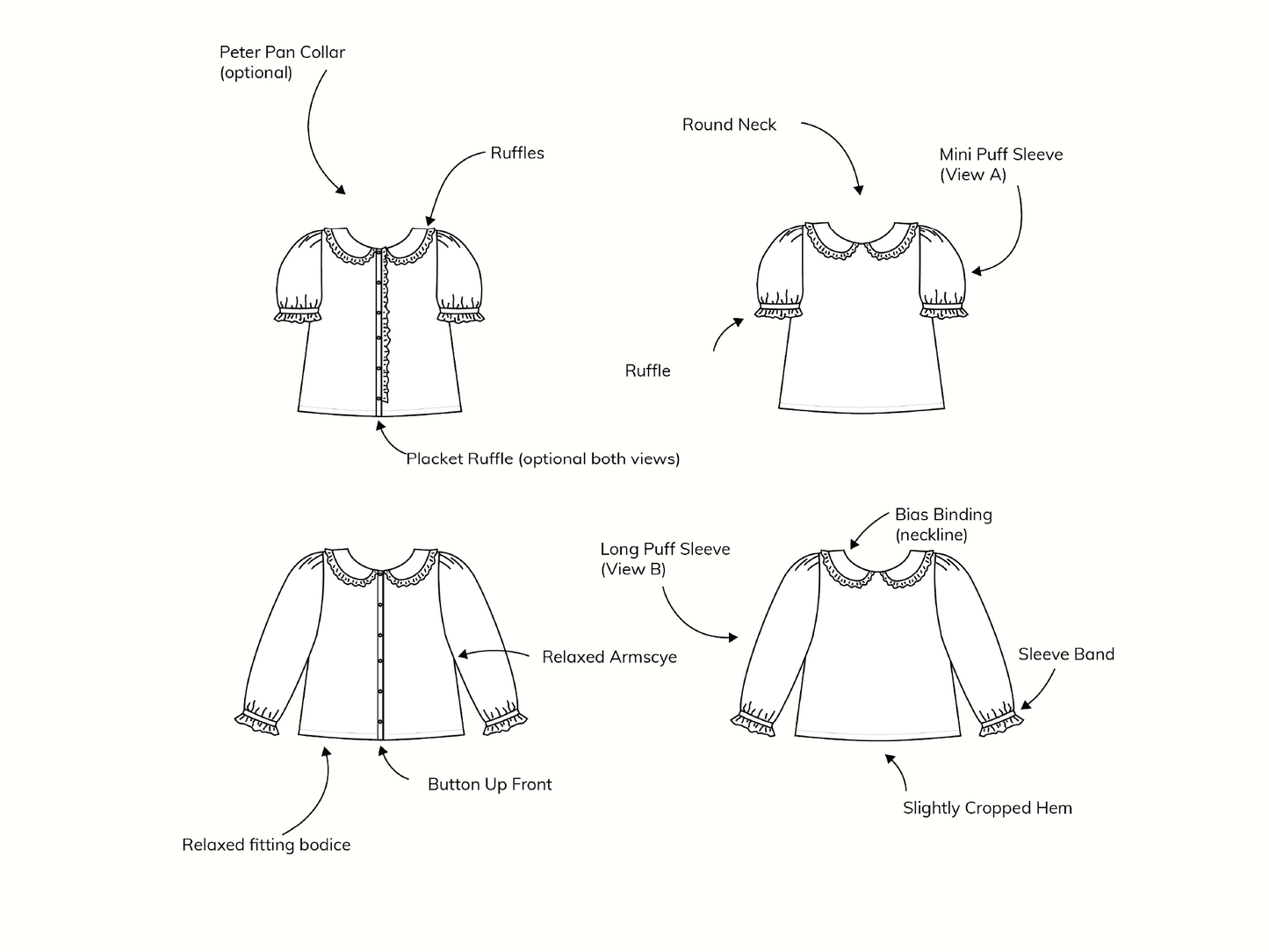 Beth Blouse | PDF