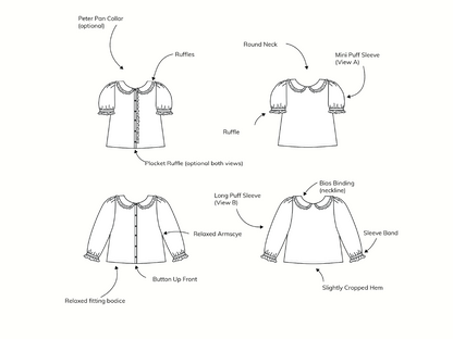 Beth Blouse | PDF