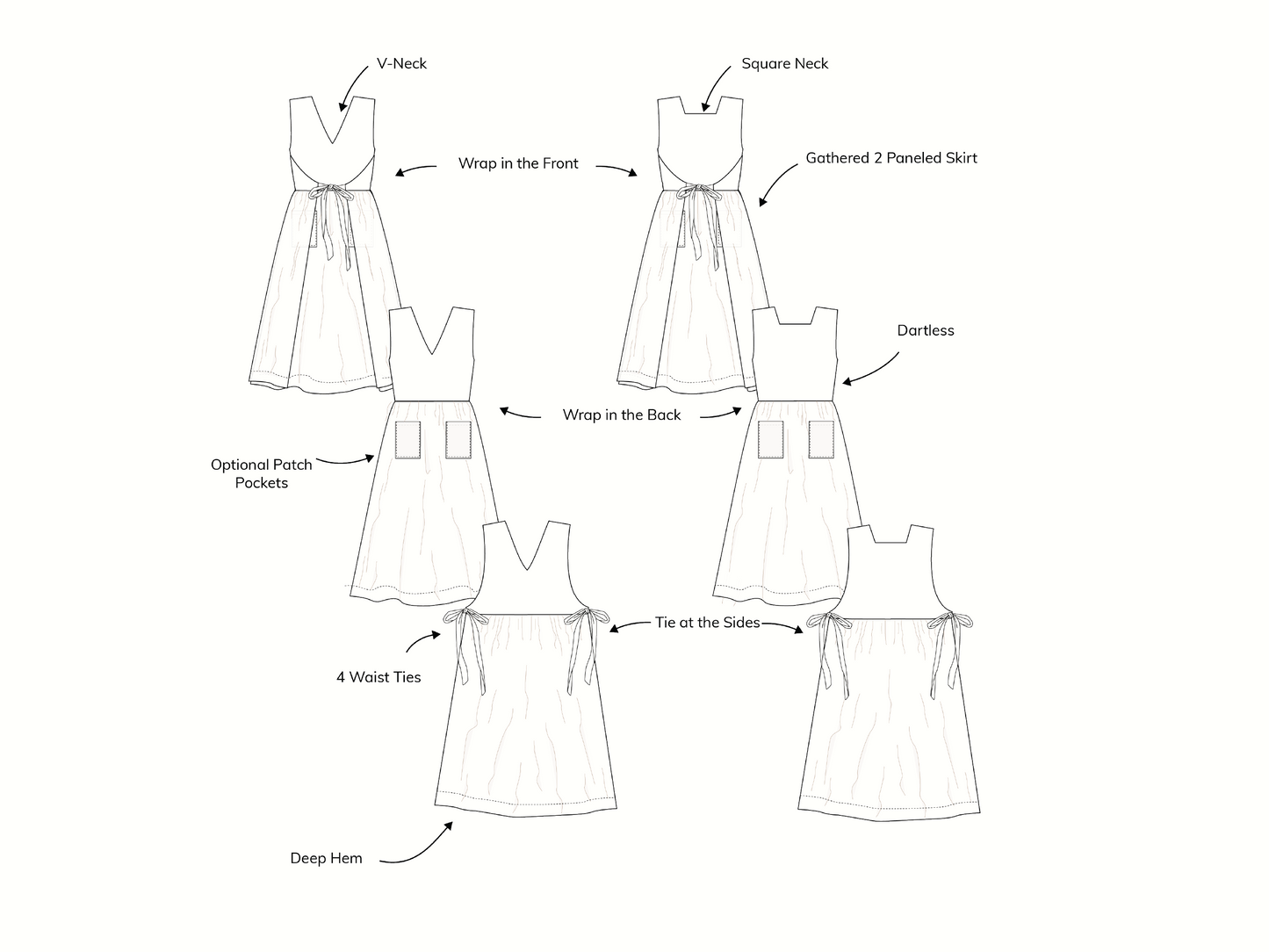 Ginkgo Pinafore | PDF