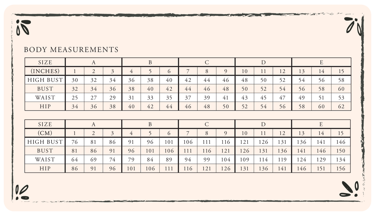 Measurements