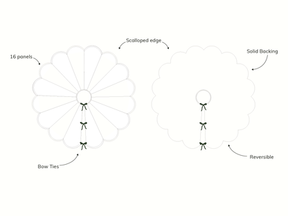 Scalloped Tree Skirt | PDF Sewing Pattern