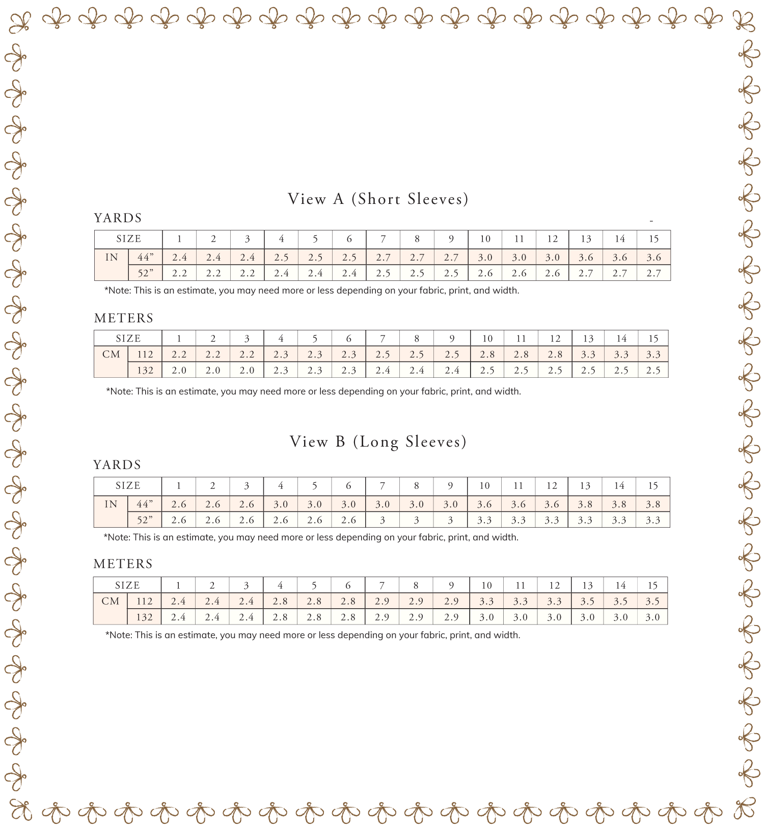 Fabric Requirements