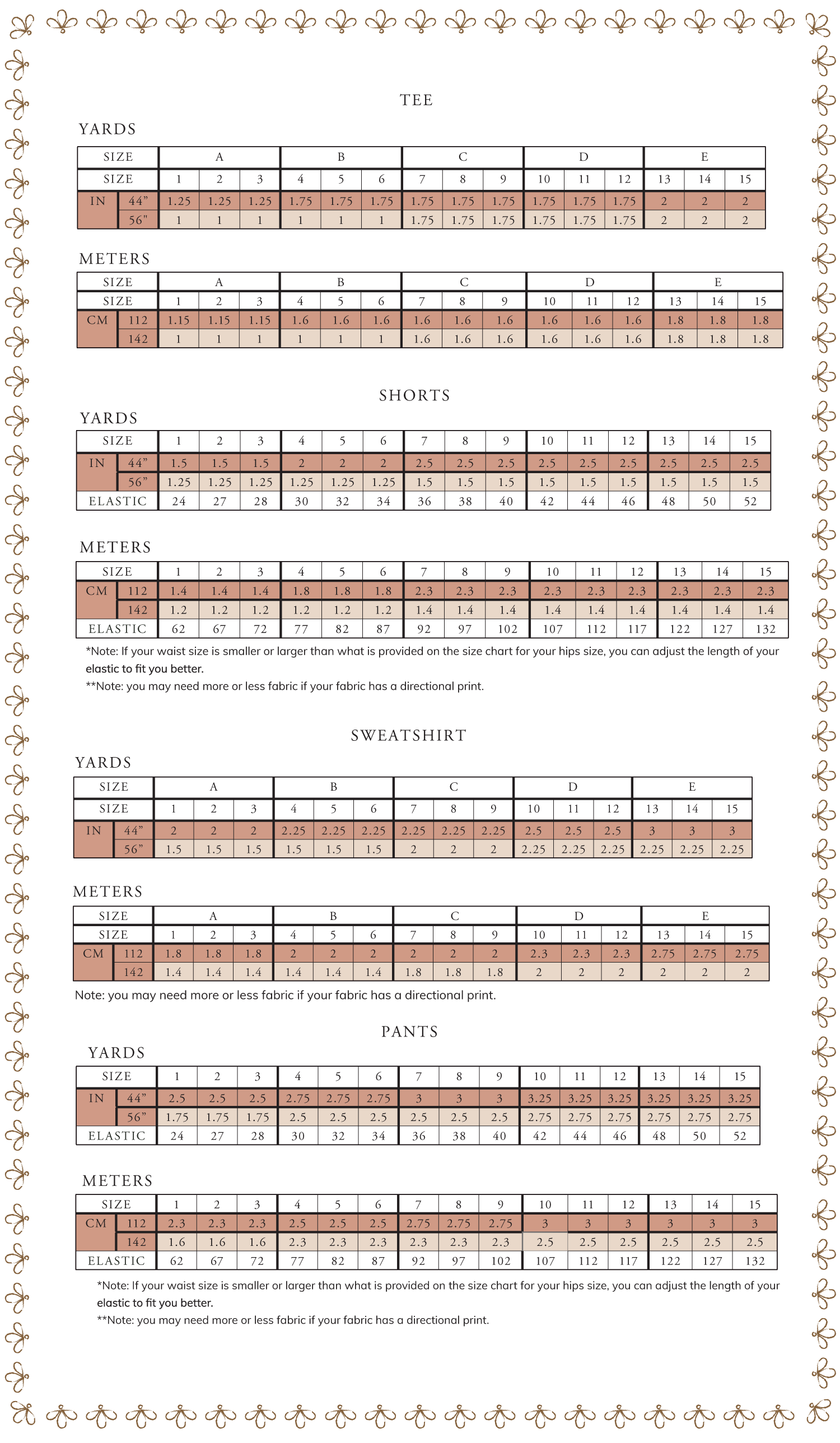 Fabric Requirements