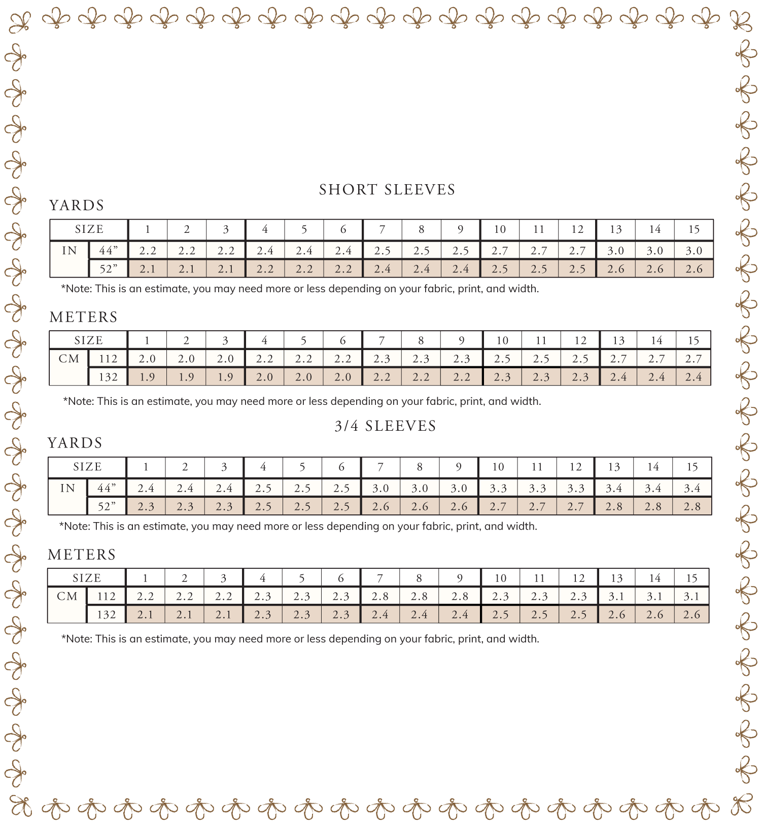 Fabric Requirements
