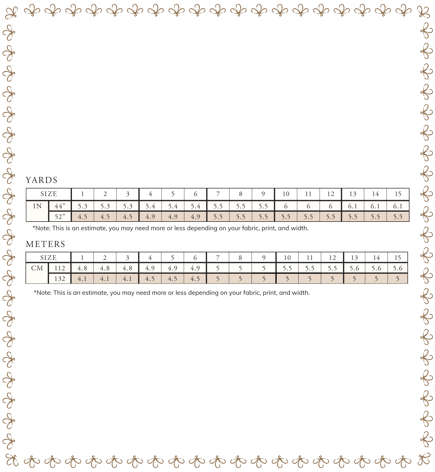 Fabric Requirements