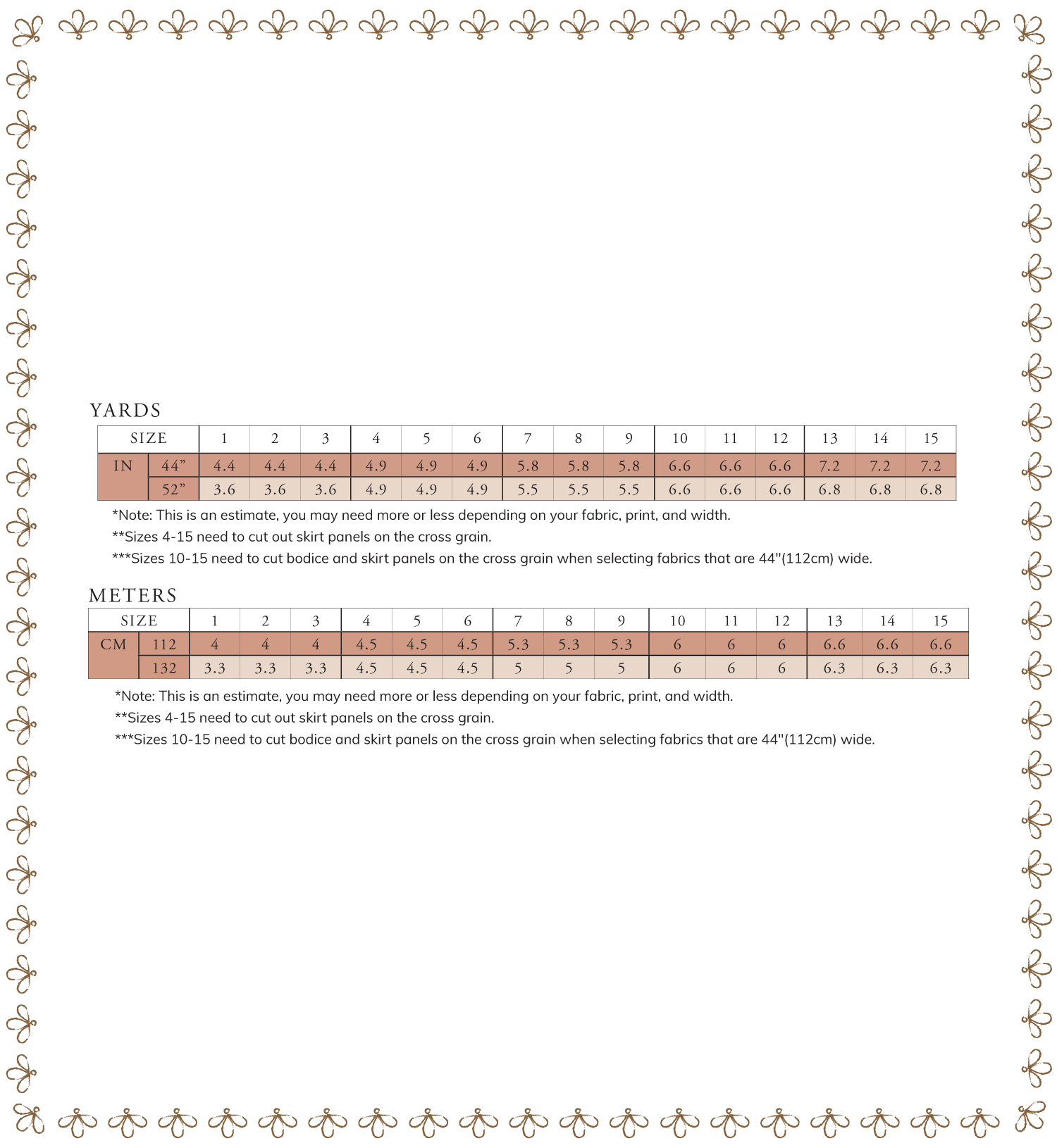 Fabric Requirements