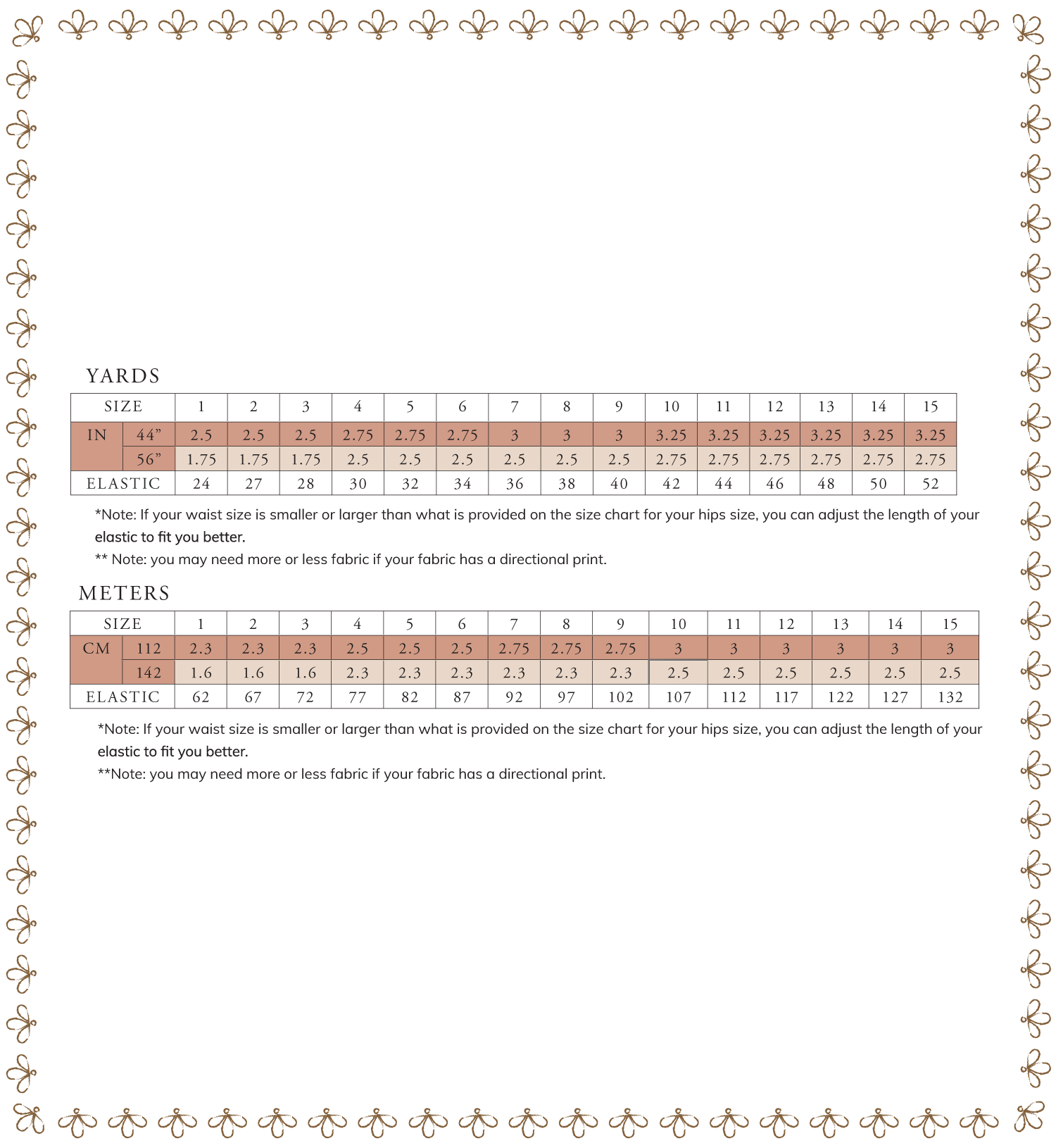 Fabric Requirements