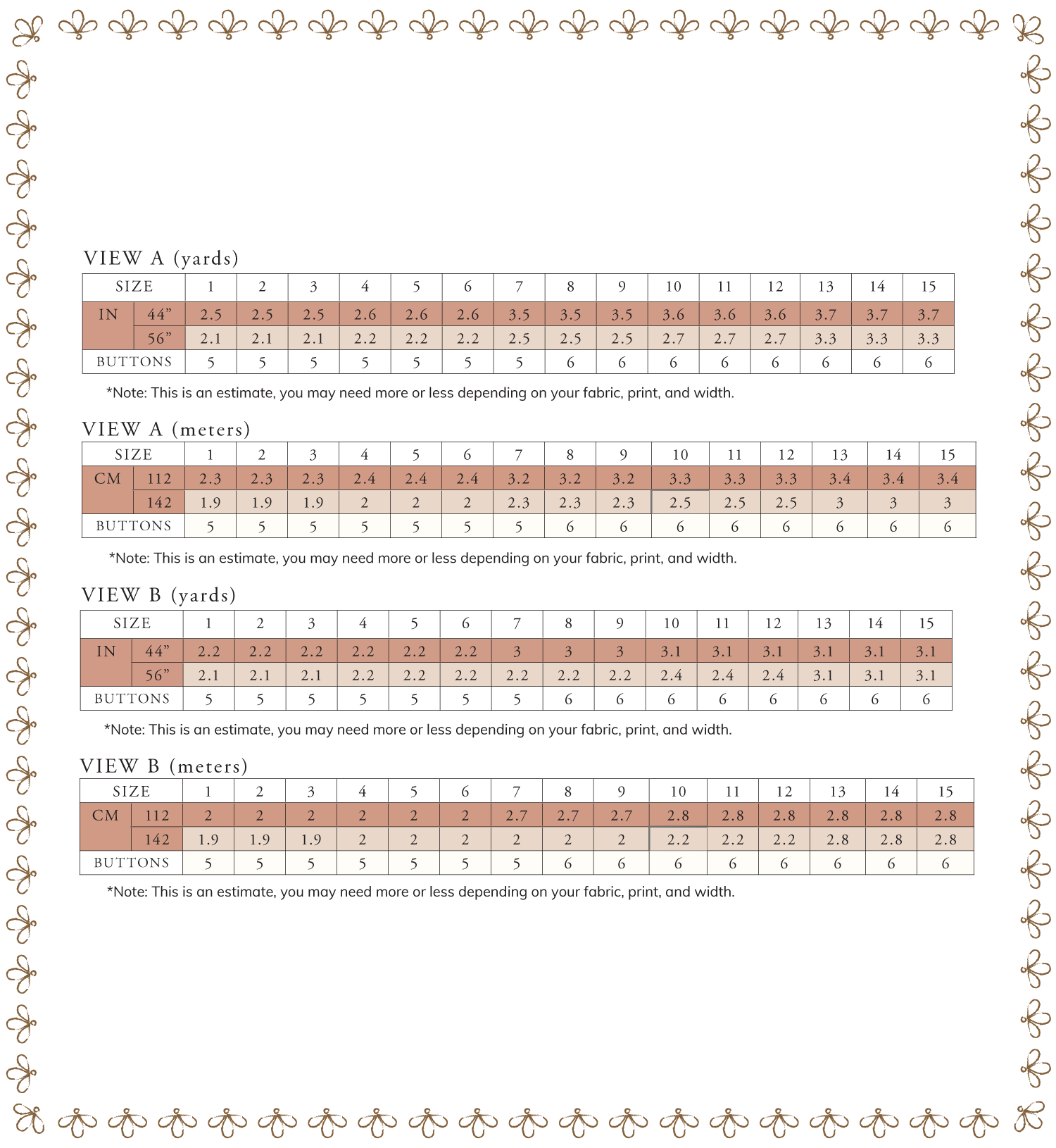 Fabric Requirements