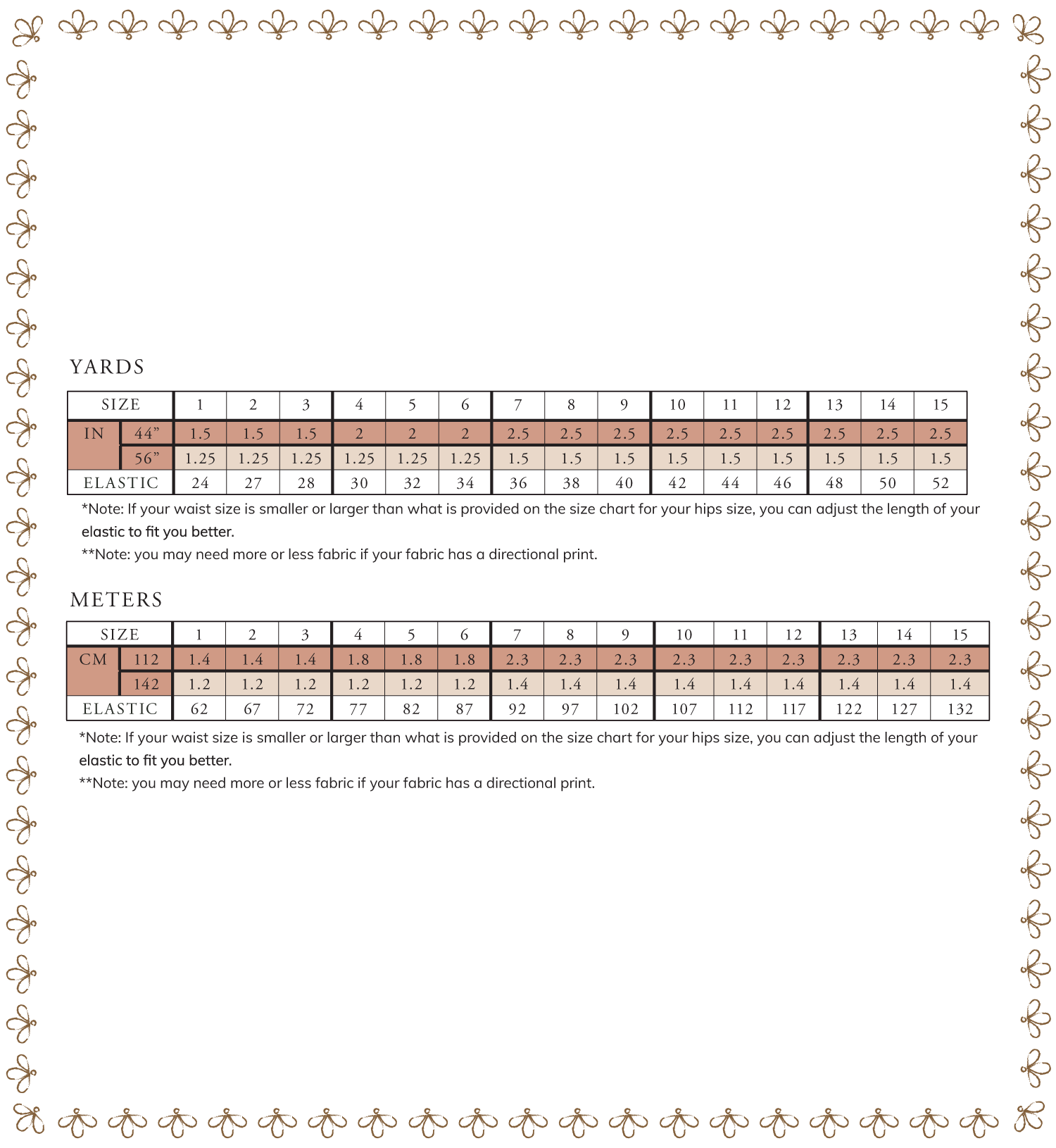 Fabric Requirements