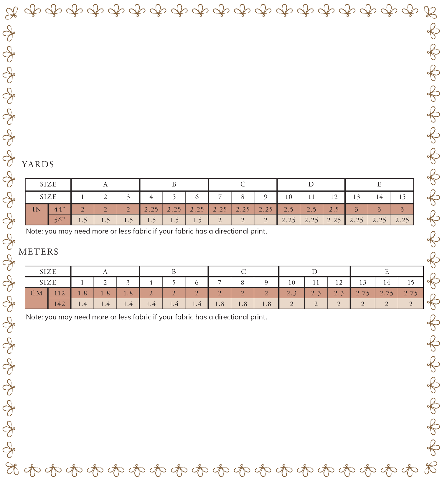 Fabric Requirements