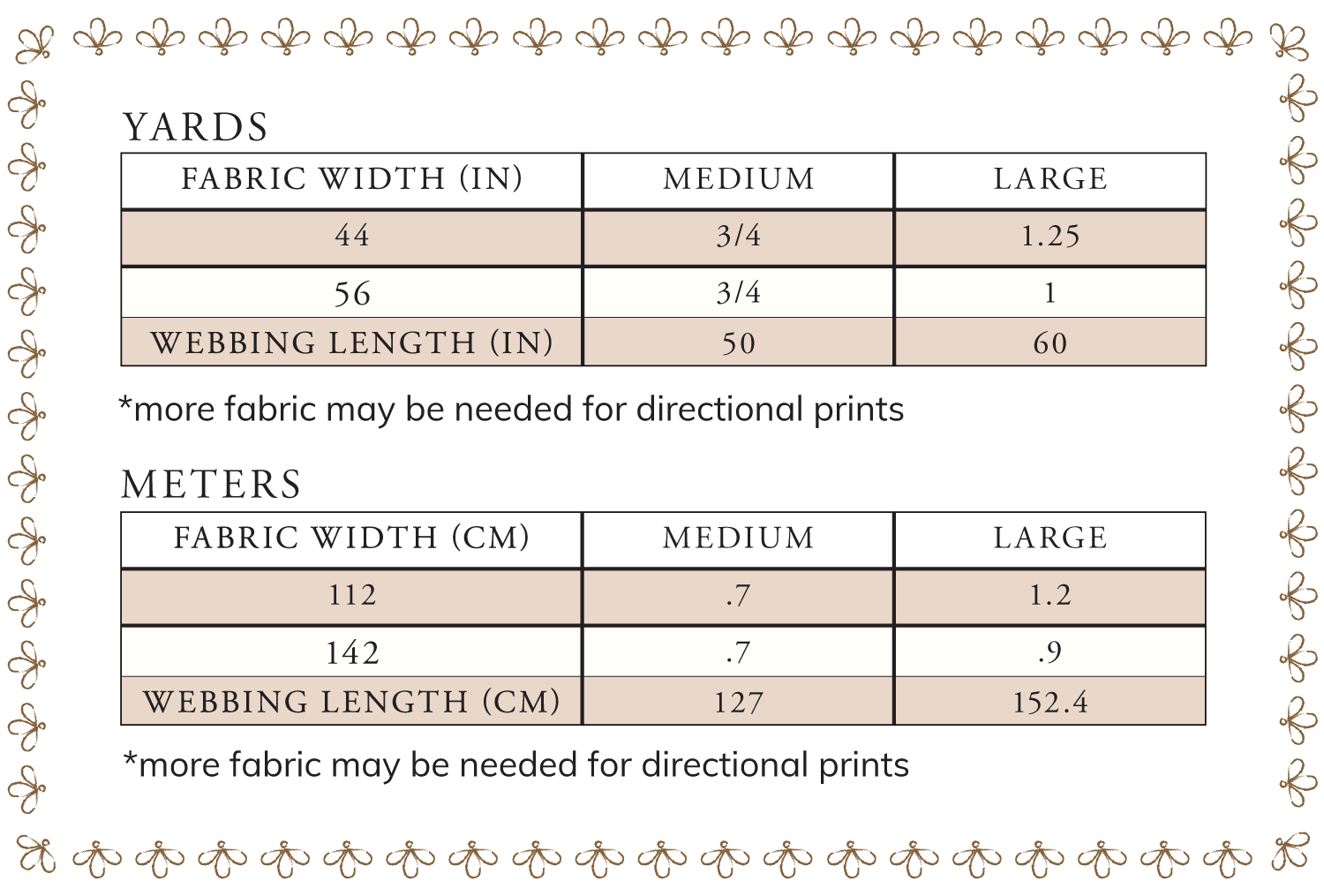 Fabric Requirements